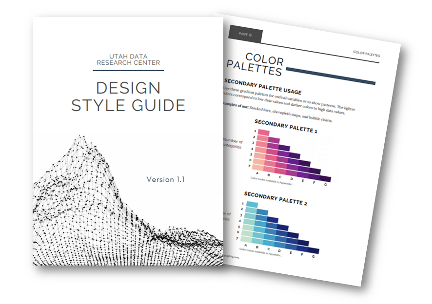 Image of Style Guide